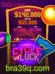 Uma Viagem ao 'CycleofLuck': Descubra as Regras e o Fascínio por Trás do Jogo